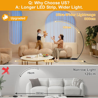 Linkenail LED Bogenlampe dimmbar, 25W Stehlampe mit Fernbedienung