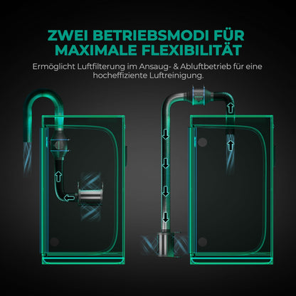 MARS HYDRO Aktivkohlefilter Growzelt Geruchskontrolle - 150mm