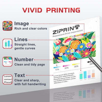 ZIPRINT 540 541 XL Kompatible Druckerpatronen für Canon - 2er-Set