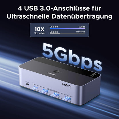UGREEN KVM Switch HDMI DisplayPort 2 PC 3 Monitore 8K 60Hz AK704