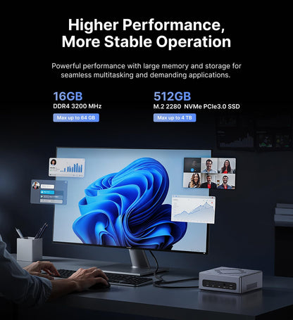 NiPoGi CK10 Mini PC - Intel i5-12600H, 16GB/512GB SSD, Win 11 Pro