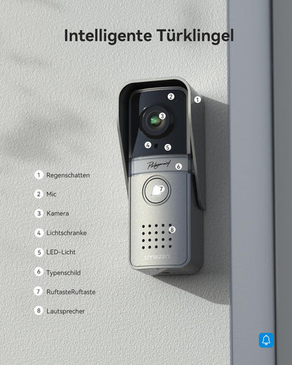 TMEZON Video Türsprechanlage 4-Draht mit 7" Monitor und Kamera