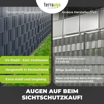 TerraUno Sichtschutzstreifen für Doppelstabmatten, Anthrazit, 10 Stück