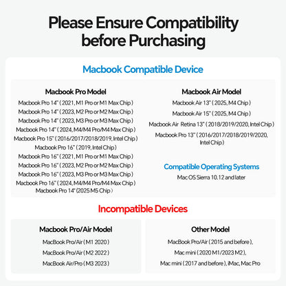 PULWTOP MacBook Docking Station Dual Monitor 4K M3/M4/M5