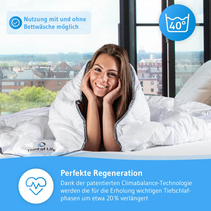 AERO ActiveClima OptiSleep® Ganzjahresdecke - 135x200 cm, Allergiker