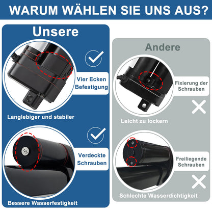 Jvnvlki Linearantrieb DC 12V 3000N 700mm Hub - IP65 Wasserdicht