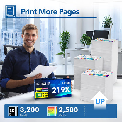 INFITONER 219X 219A Toner 4er-Pack mit Chip für HP Color LaserJet Pro
