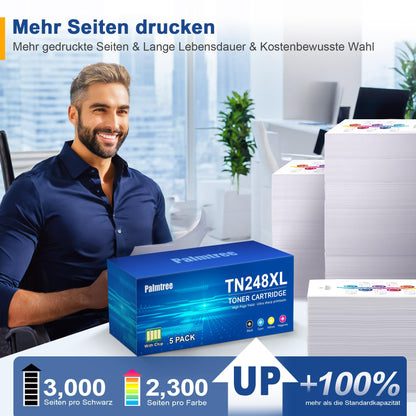 Palmtree TN248XL Toner Kompatibel für Brother - Schwarz