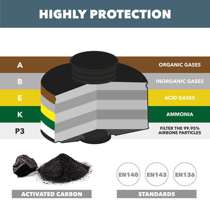 RHINO RH-7011B Vollgesichtsmaske wiederverwendbar ABEK2P3R