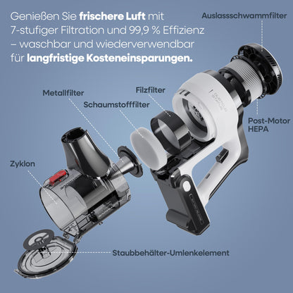 AlloyMove A01 Akku-Staubsauger, 550 W, 50000 Pa, 70 Min, 1,5 L