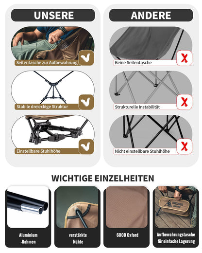 OneTigris TIGERBLADE Campingstuhl faltbar 150 kg, Kojote Braun