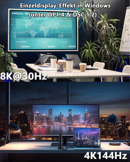 WAVLINK Laptop USB C Dock – Dreifach Display, 125W PD