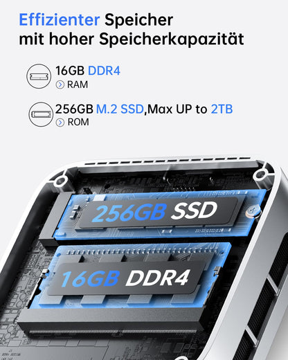 ACEMAGICIAN Vista Mini V1 Mini PC Intel N95 Windows 11 Pro