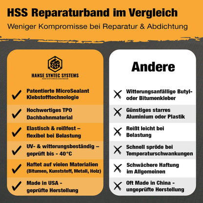 HSS Dach Reparaturband selbstklebend – Schwarz 150mm x 5m
