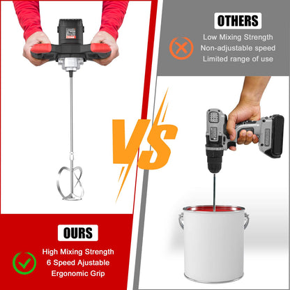 IMAYCC Mörtel- & Betonrührer Elektrisch 2100W - Schwarz