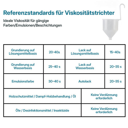 Tilswall 800W Farbsprühsystem, elektrische Lackierpistole mit 3 Düsen