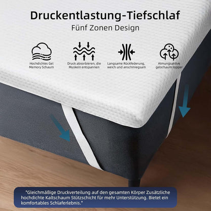 MENDALE Gelschaum Matratzentopper 90x200cm H2/H3 6cm