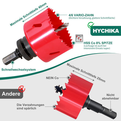 HYCHIKA Bimetall Lochsäge Set 17-tlg, Ø 19–68 mm, 40 mm Schnitttiefe