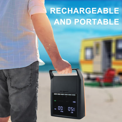 Mojimdo Elektrische SUP-Pumpe 20 PSI, wiederaufladbare Luftpumpe