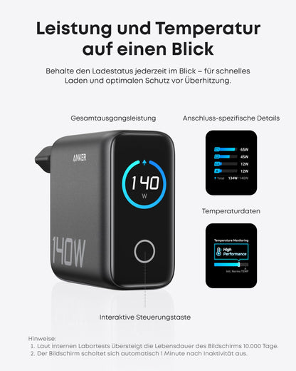 Anker 140W USB C Ladegerät – 4-Port GaN Netzteil