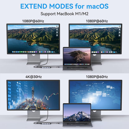 USB 3.0 Docking Station Dual HDMI 4K – USB C Dual Monitor