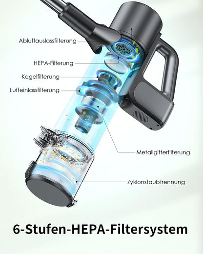 VersLife S7 Pro Akku-Stabstaubsauger kabellos, 500 W, LED-Display