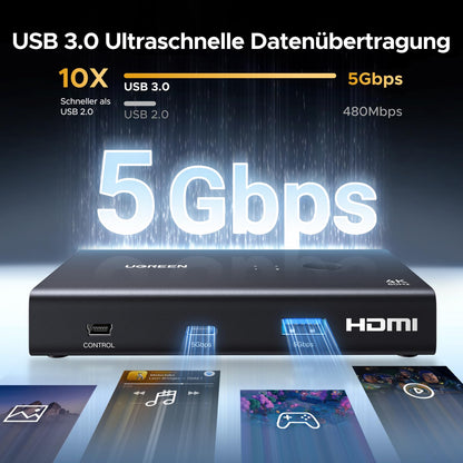 UGREEN HDMI KVM Switch 2 PC 1 Monitor 4K@60Hz 3x USB-A + USB-C