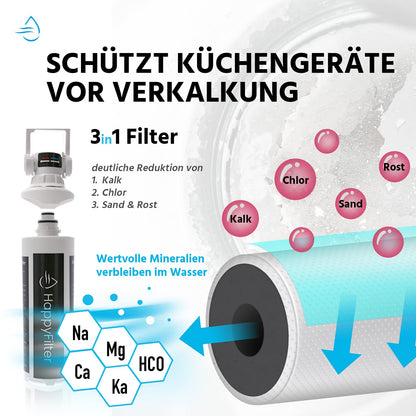HappyFilter Kalk Wasserfilter – ohne separaten Wasserhahn