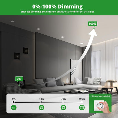 HOMEOW LED Einbaustrahler 20er Set Dimmbar 3-farbig 68mm