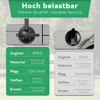 Thirrni Markisenhalter Wohnmobil – 2 Stk. 80KG Tragkraft