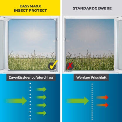 EASYmaxx Insect Protect Teleskop-Fliegengitter für Dachfenster, weiss