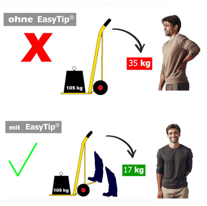 Ravendo Profi Sackkarre klappbar - 250kg Grau Easy-Tip