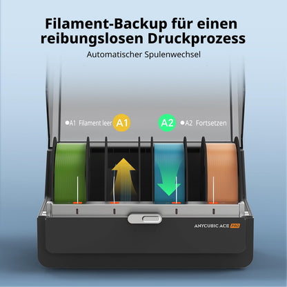 Anycubic Color Engine Pro für Kobra S1 - Intelligenter Filamenttrockner