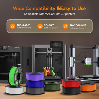 TECBEARS PLA Filament 1.75mm Schwarz, 4x 1kg Spulen für 3D Drucker