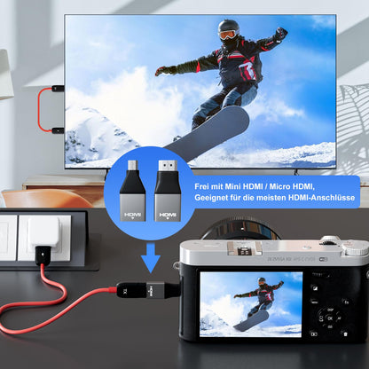 Anytrox Wireless HDMI Transmitter Receiver – 50M Funkübertragung