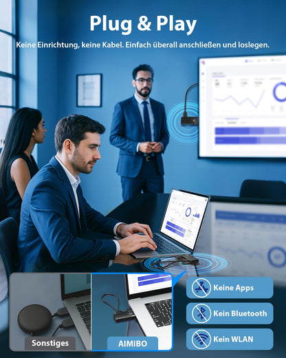 AIMIBO Kabelloser HDMI Sender Empfänger 1080P - 4K Dekodierung