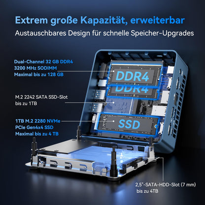 GEEKOM IT13 2025 Edition Mini PC – i9-13900HK 32GB RAM 1TB SSD