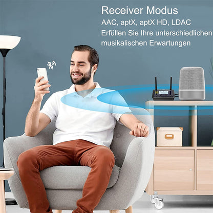 1Mii B03Pro+ Bluetooth 5.3 Audio Adapter Sender Empfänger LDAC