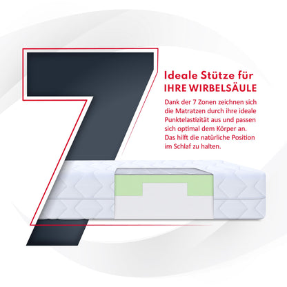 FDM Paulo Kindermatratze 80x160 cm H3 - 7 Zonen Schaumstoff