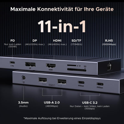 UGREEN Revodok Pro 2111 Dockingstation 2 Monitore 4K 100W PD