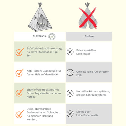 ALRITHO Tipi Zelt für Kinder – Sandburgen Beige