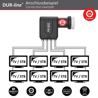DUR-line +Ultra Octo LNB 8-Fach mit LTE-Filter, schwarz