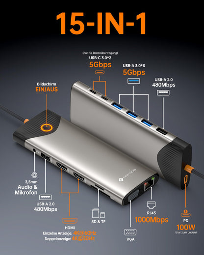 NOVOO USB C Dock 15-in-1 Triple Display Dual 4K HDMI 100W PD