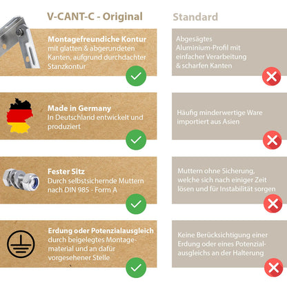 4er-Set Solarmodul Halterung – Neigbar bis 114.5cm Modulbreite