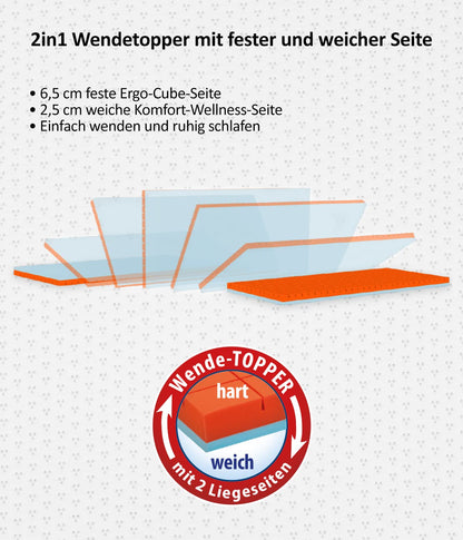 Genius eazzzy Premium Cube Matratzentopper - 140x200 cm