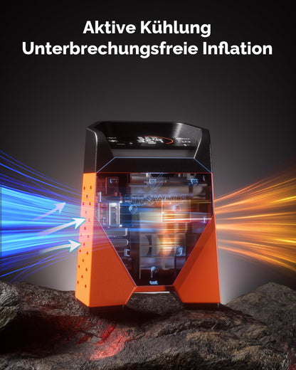 ETENWOLF ZEPHYR S3 Elektrische Luftpumpe, 160 PSI, 7800 mAh