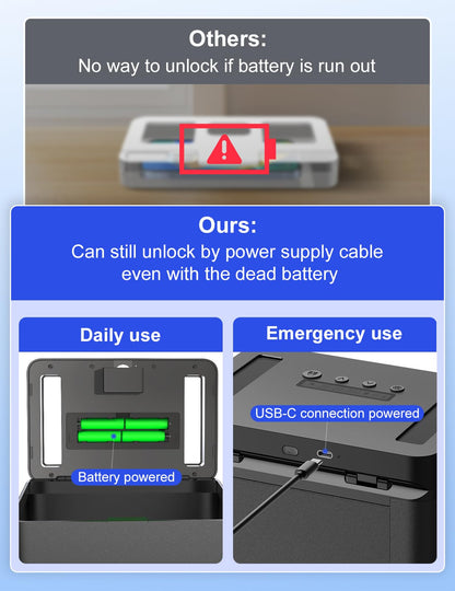 STARSIKI Handy Zeitschloss Safe – Digital Detox für mehr Fokus & Disziplin