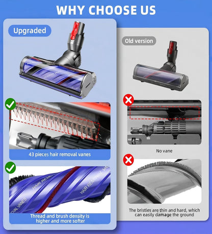 Dyson Ersatz Bürstenkopf für V7 V8 V10 V11 V15 - Parkett Teppich