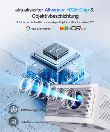 Alwtniet HY350MAX Mini Beamer Full HD Smart Projektor mit Android 14