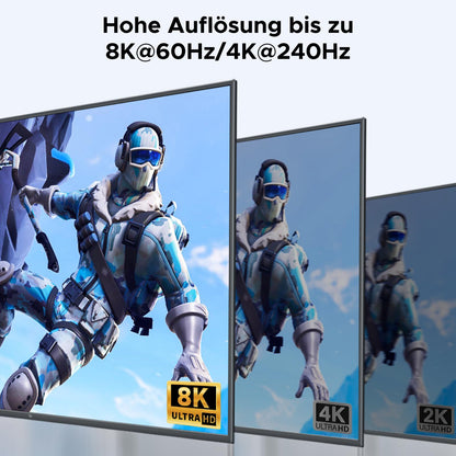 UGREEN Displayport KVM Switch - 2 PC 2 Monitore 8K60Hz